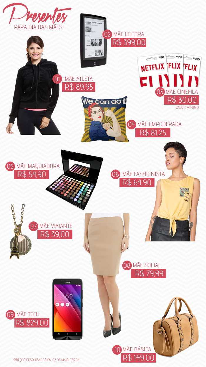 Ideias de presentes para dia das mães